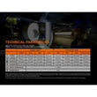 Cargar imagen en el visor de la galería, Frontal Fénix HM70R con 1600 Lúmenes Recargable con batería 21700