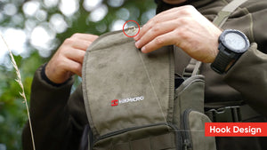 ARNES PRISMATICO HIKMICRO (HM-942)