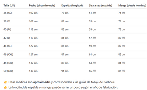 Chaqueta Classic Beaufort BARBOUR  para hombre Color OLIVE (CLASSIC)
