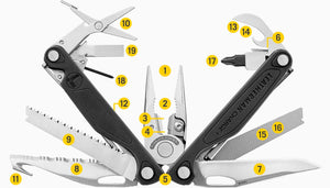 🔧 Leatherman Charge+ Black 832601 Multi-herramienta premium con 19 funciones