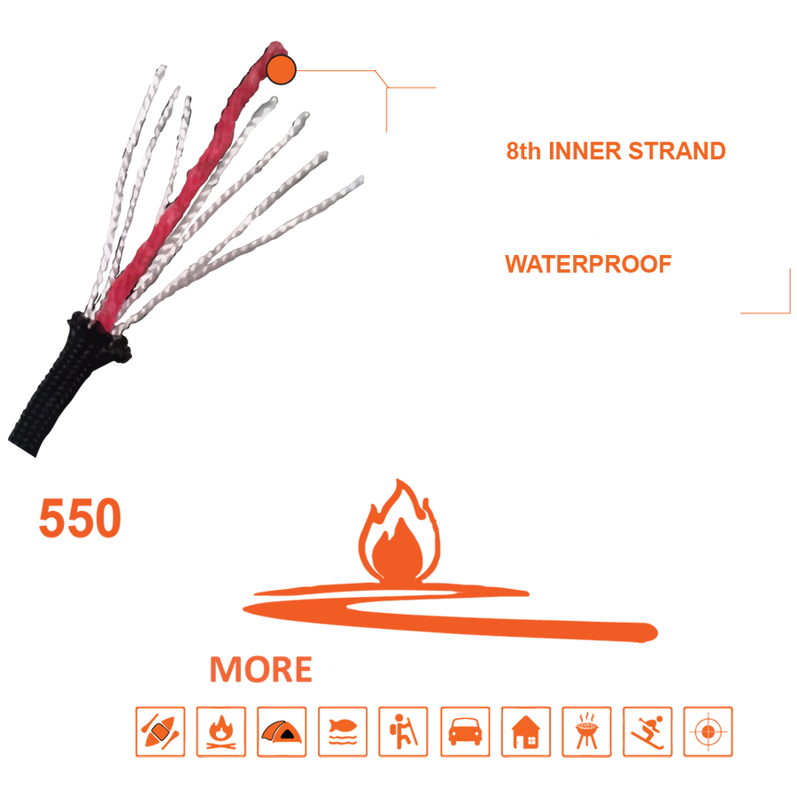 Firecord Live Fire Gear